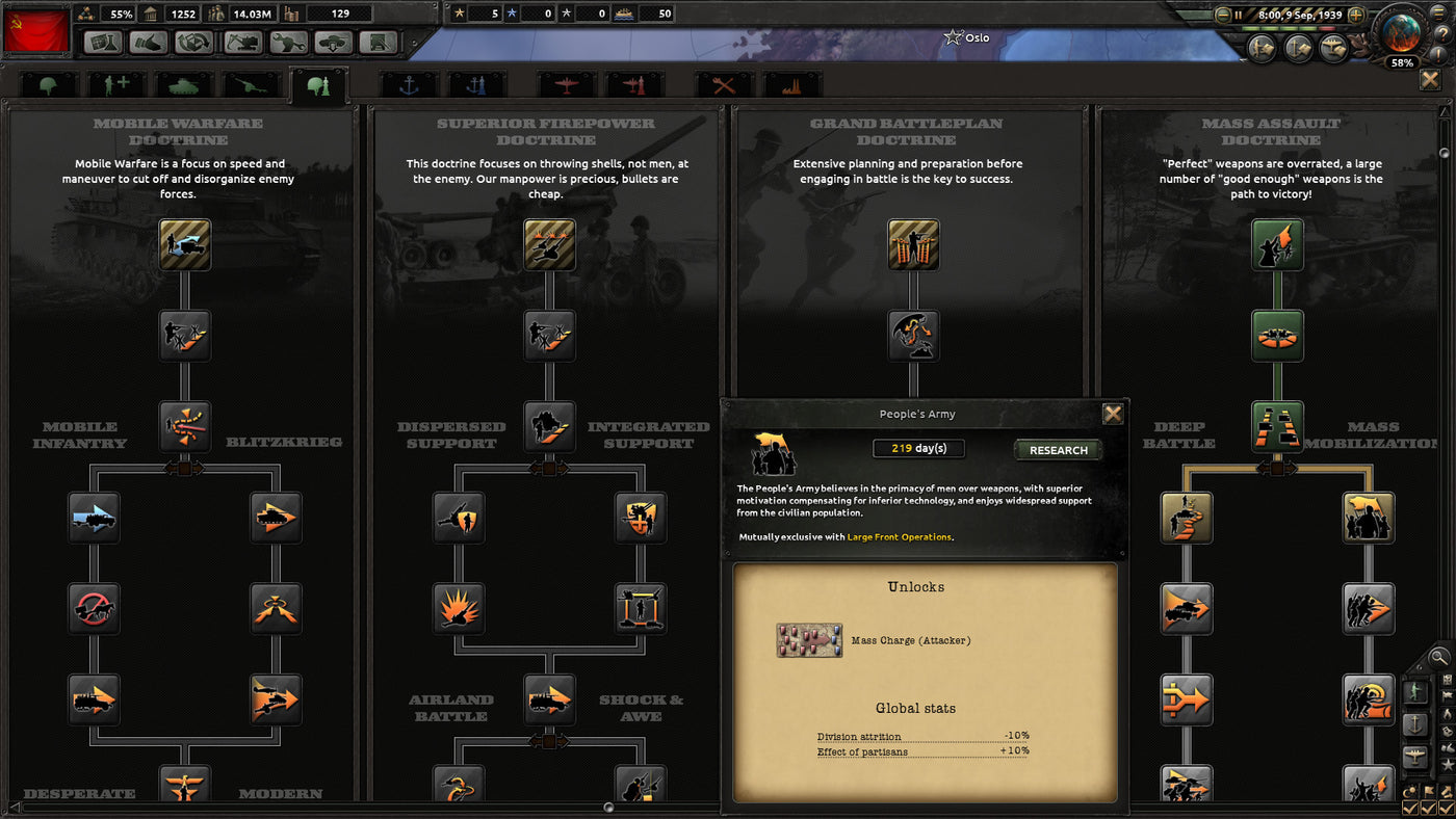 HEARTS OF IRON IV: MOBILIZATION PACK (PC) - Steam Key - GLOBAL
