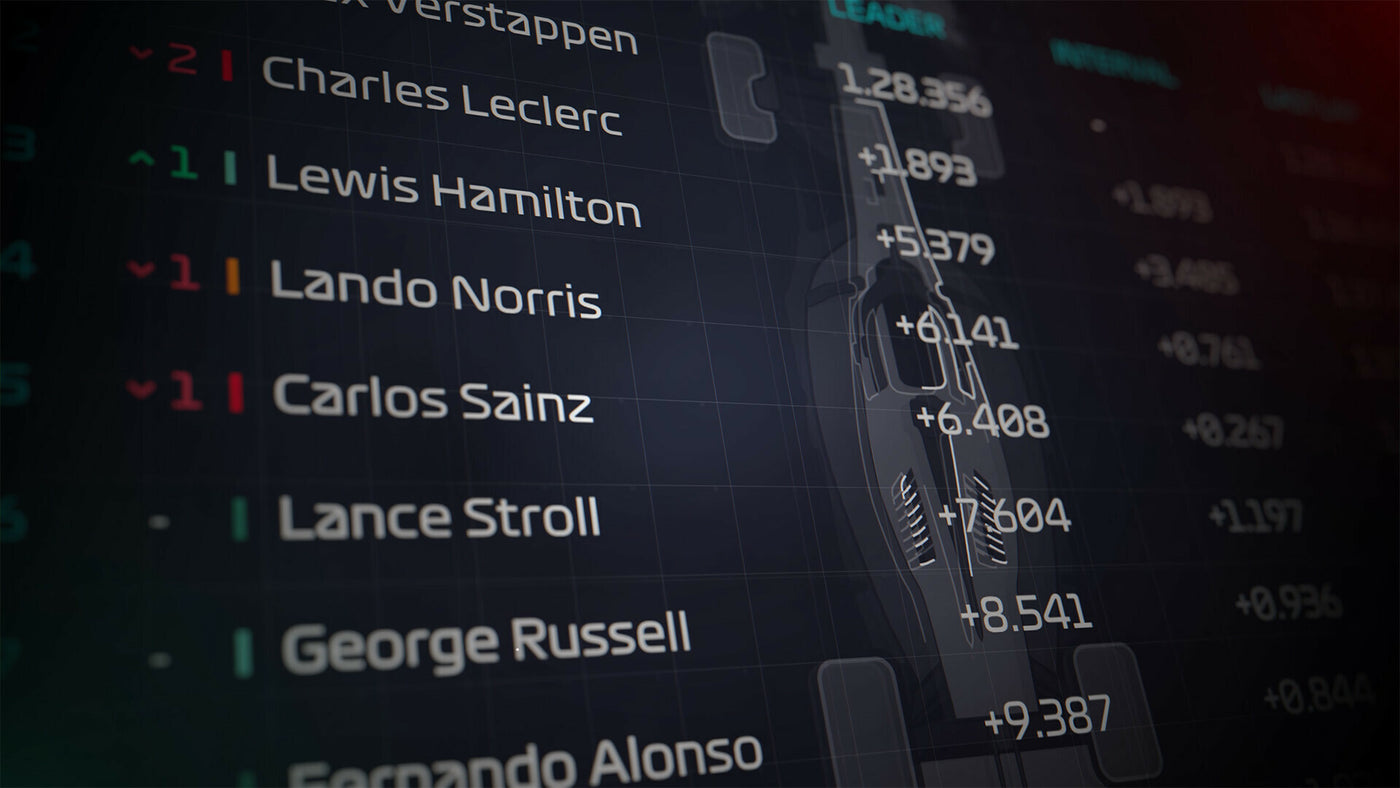 F1 Manager 2024 (Xbox Series X/S) - Xbox Live Key - UNITED STATES