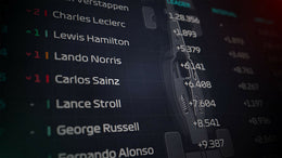 F1 Manager 2024 (Xbox Series X/S) - Xbox Live Key - UNITED STATES
