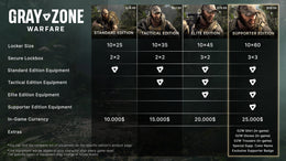 Gray Zone Warfare (PC) - Steam Key - LATAM