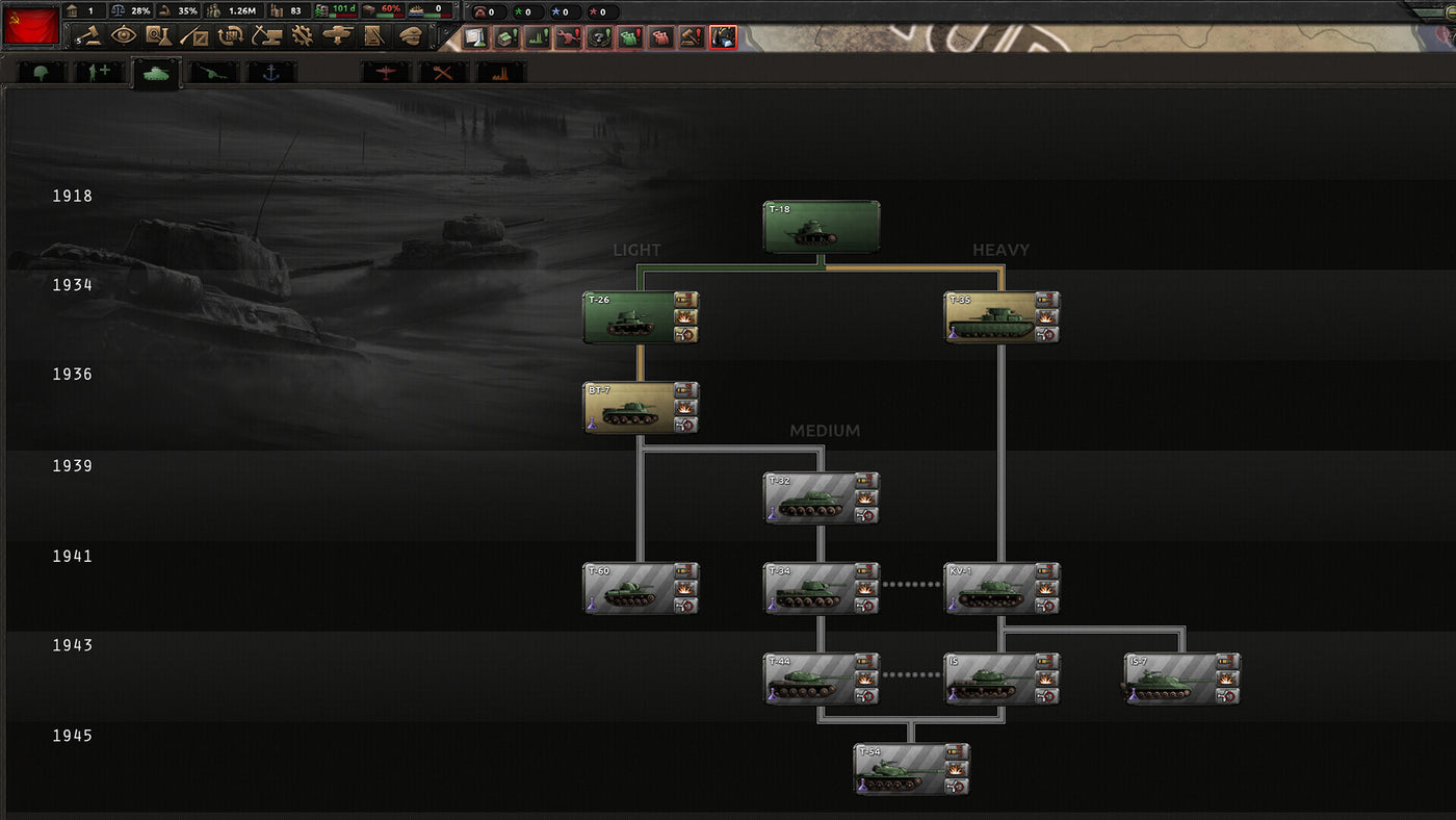 Hearts of Iron IV: Content Creator Pack - Soviet Union 2D Art (PC) - Steam Key - GLOBAL