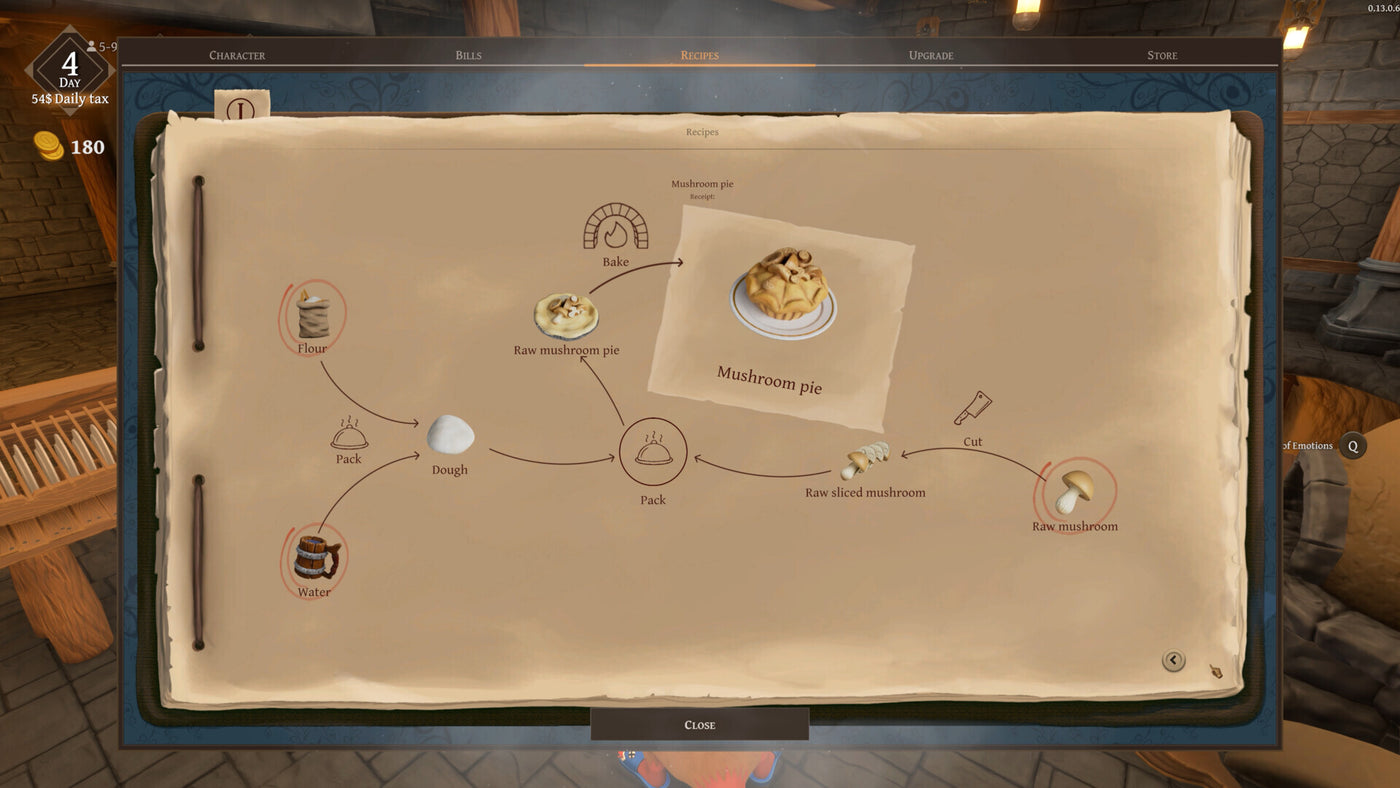Restaurats (PC) - Steam Key - GLOBAL